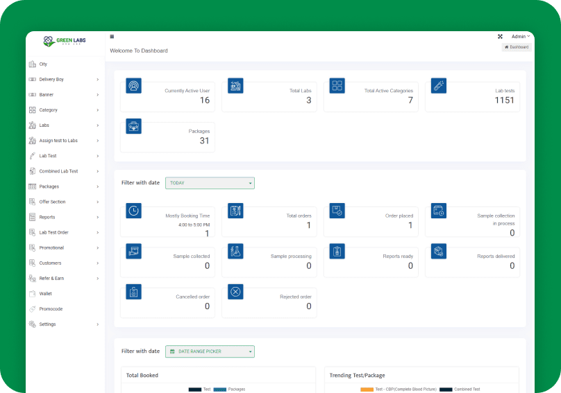 Green Labs Pvt. Ltd. Green Labs Pvt. Ltd.