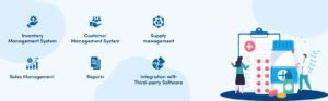 significant features of pharmacy software