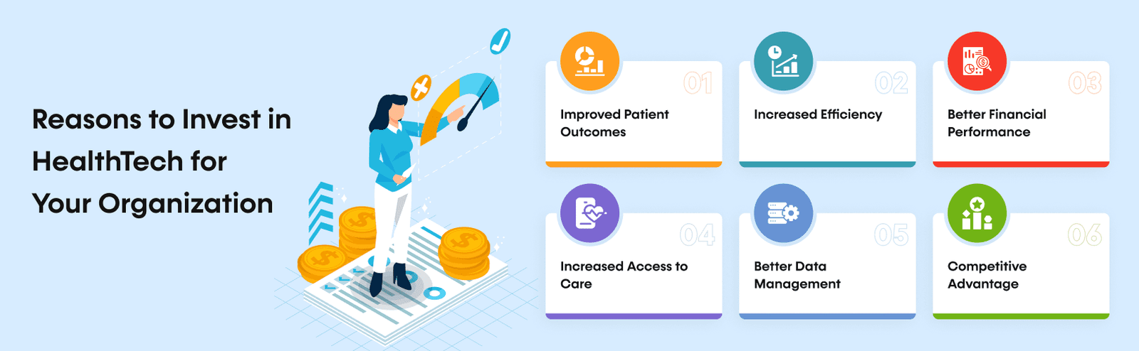 Reasons to Invest in HealthTech for Your Organization