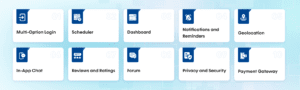 Average Cost of Healthcare Mobile App Development