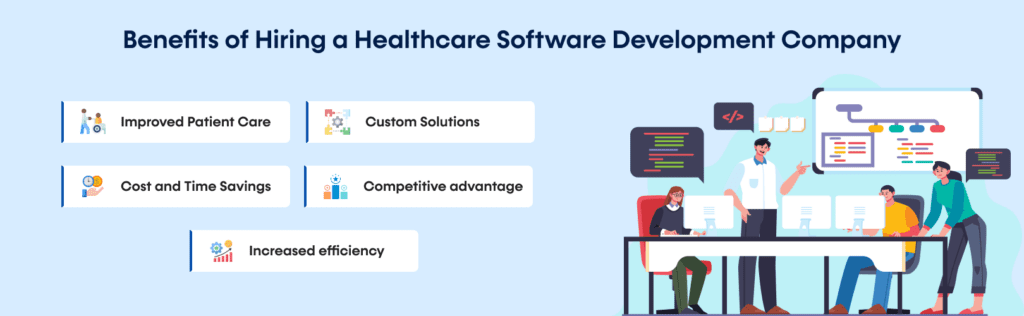 Comprehensive Guide to Hire Healthcare Software Development Company
