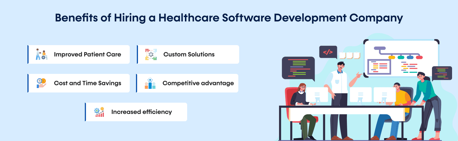 Benefits of Hiring a Healthcare Software Development Company