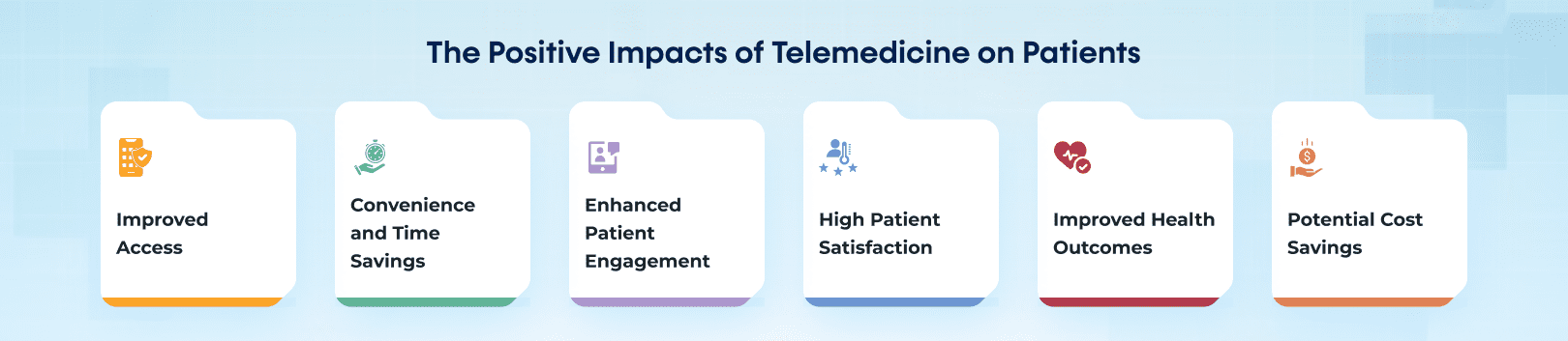 The Positive Impacts of Telemedicine on Patients