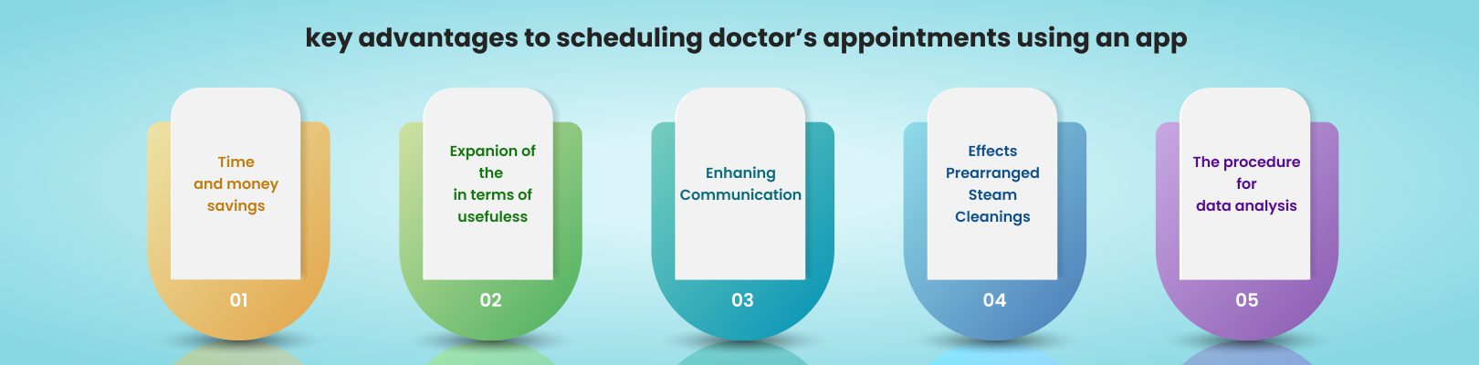key advantages to scheduling doctor’s appointments using an app
