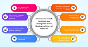 TELEME2