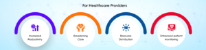 For Healthcare Providers