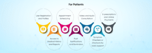 For Patients
