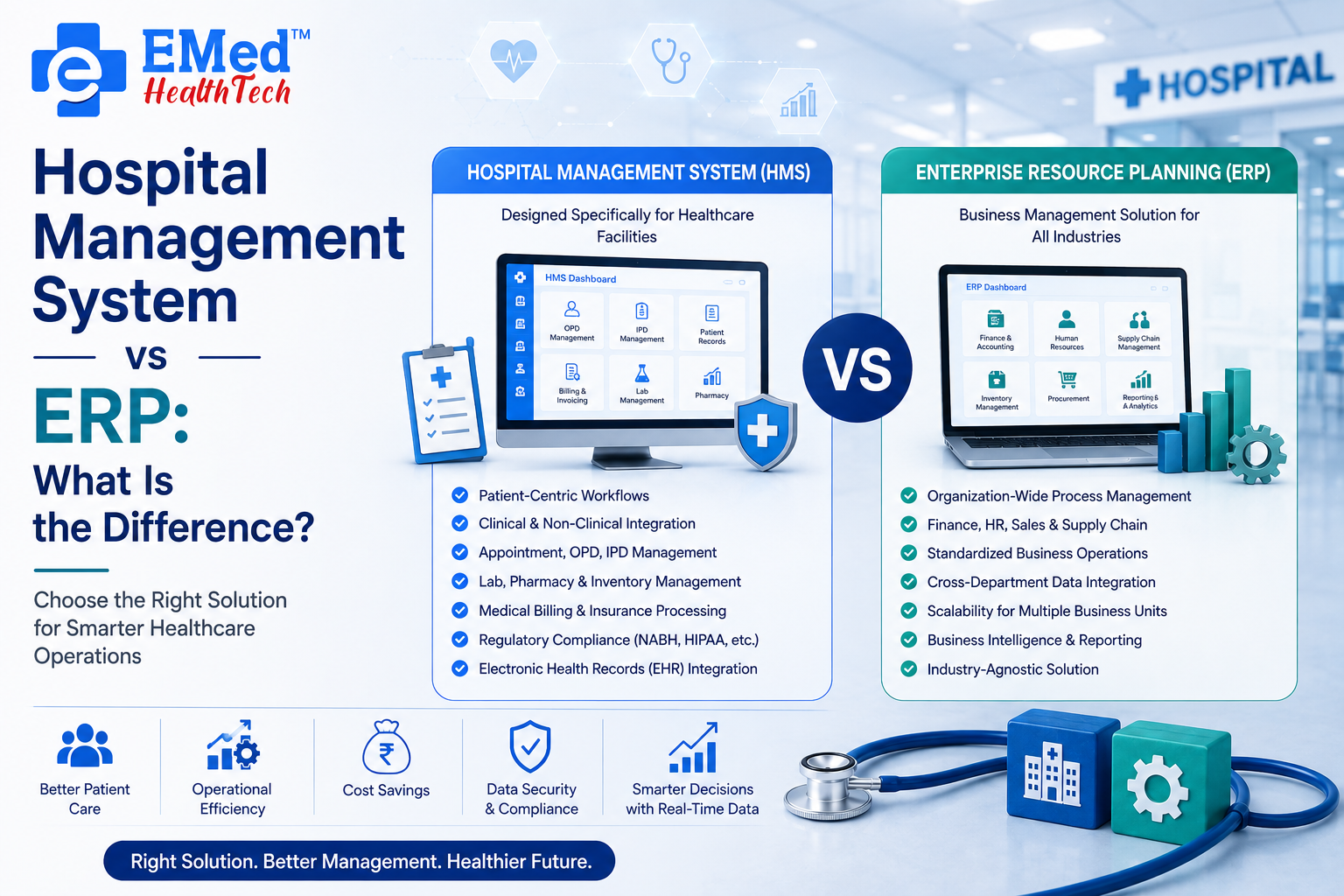 Hospital Management System vs ERP What Is the Difference