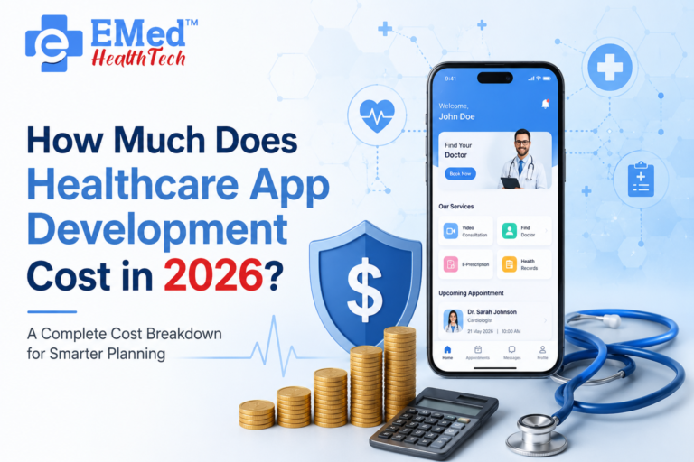 How Much Does Healthcare App Development Cost in 2026