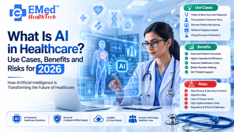 What Is AI in Healthcare